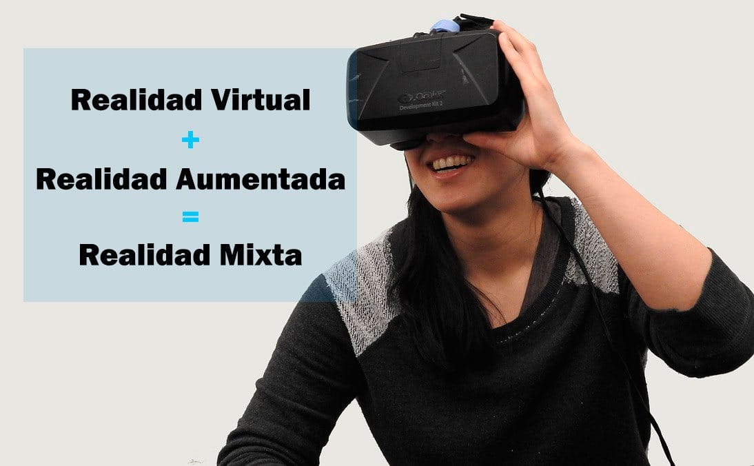 Mixed Reality: what it is and how it works