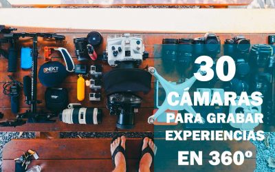 Una lista completa de cámaras 360° y 180°